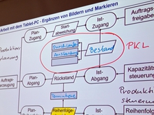 Ganz praktisch auch im Workshop &gt;&gt;Tablet-PCs in der Lehre&lt;&lt;.