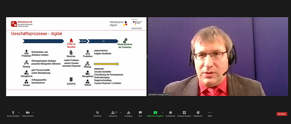 Das Bild zeigt einen Screenshot der Videokonferenz eines Workshops. Links ist eine Powerpointfolie zu sehen mit dem Titel "Geschäftsprozesse digital". Rechts ist im Vollbild der Workshop Leiter Dr. Steffen Seeger vom Sächsischen Textilforschungsinstitut e.V. zu sehen.