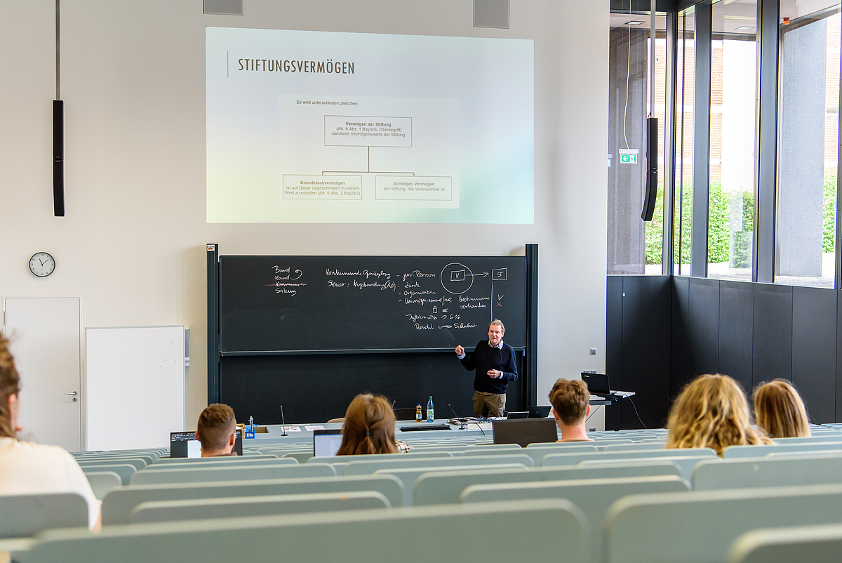 Dr. Franz Georg Strauß steht vor der Tafel des Hörsaals. Vor ihm sitzen Studierende mit viel Abstand in den verschiedenen Reihen. Auf die Wand projiziert ist eine Präsentation zu Arten des Stiftungsvermögen.