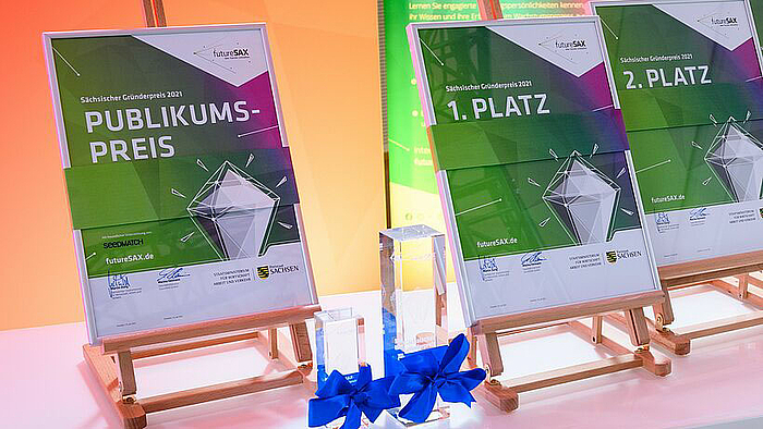 Das Foto zeigt drei Plakate auf Satffeleien, von links nach rechst mit den Aufschriften"Publikumspreis", "1. Platz" und "2. Platz". Die namne der Preisträger:innen sind noch abgedeckt. 