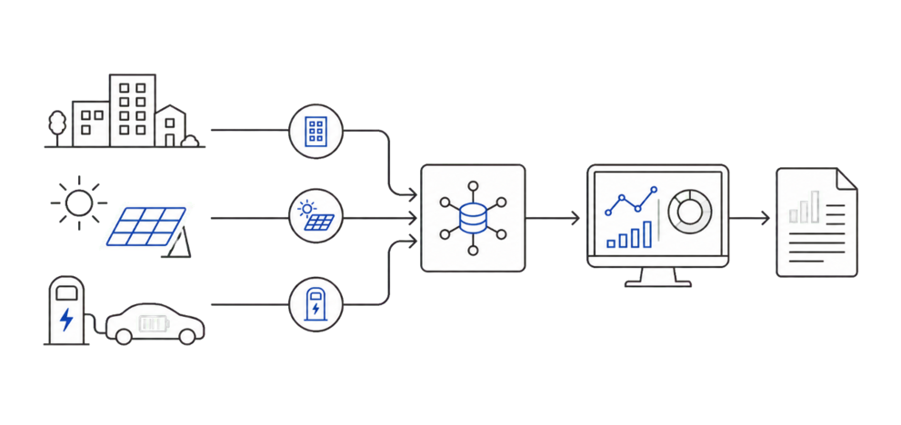 schematische Darstellung