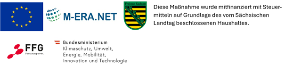 Förderlogos