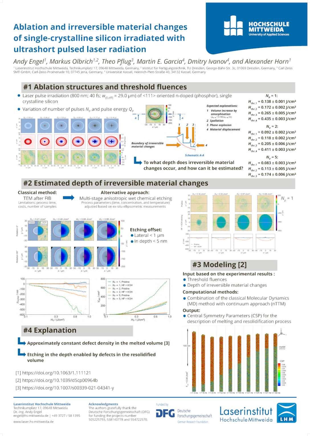 Wissenschaftliches Poster