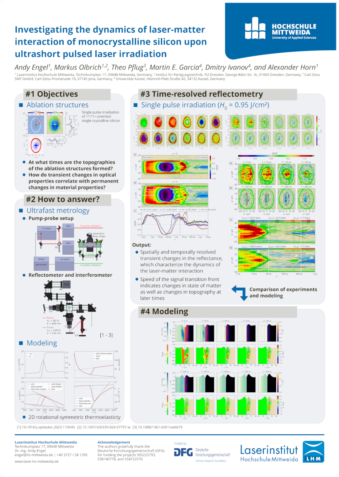 Wissenschaftliches Poster