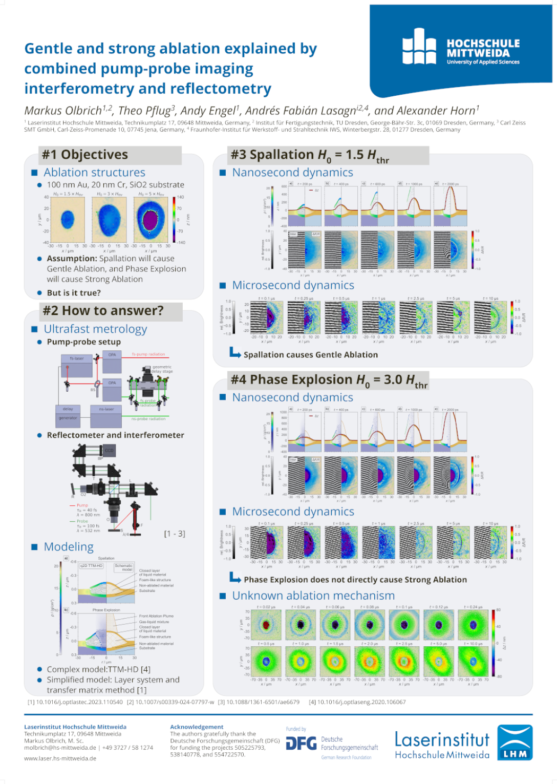 Wissenschaftliches Poster